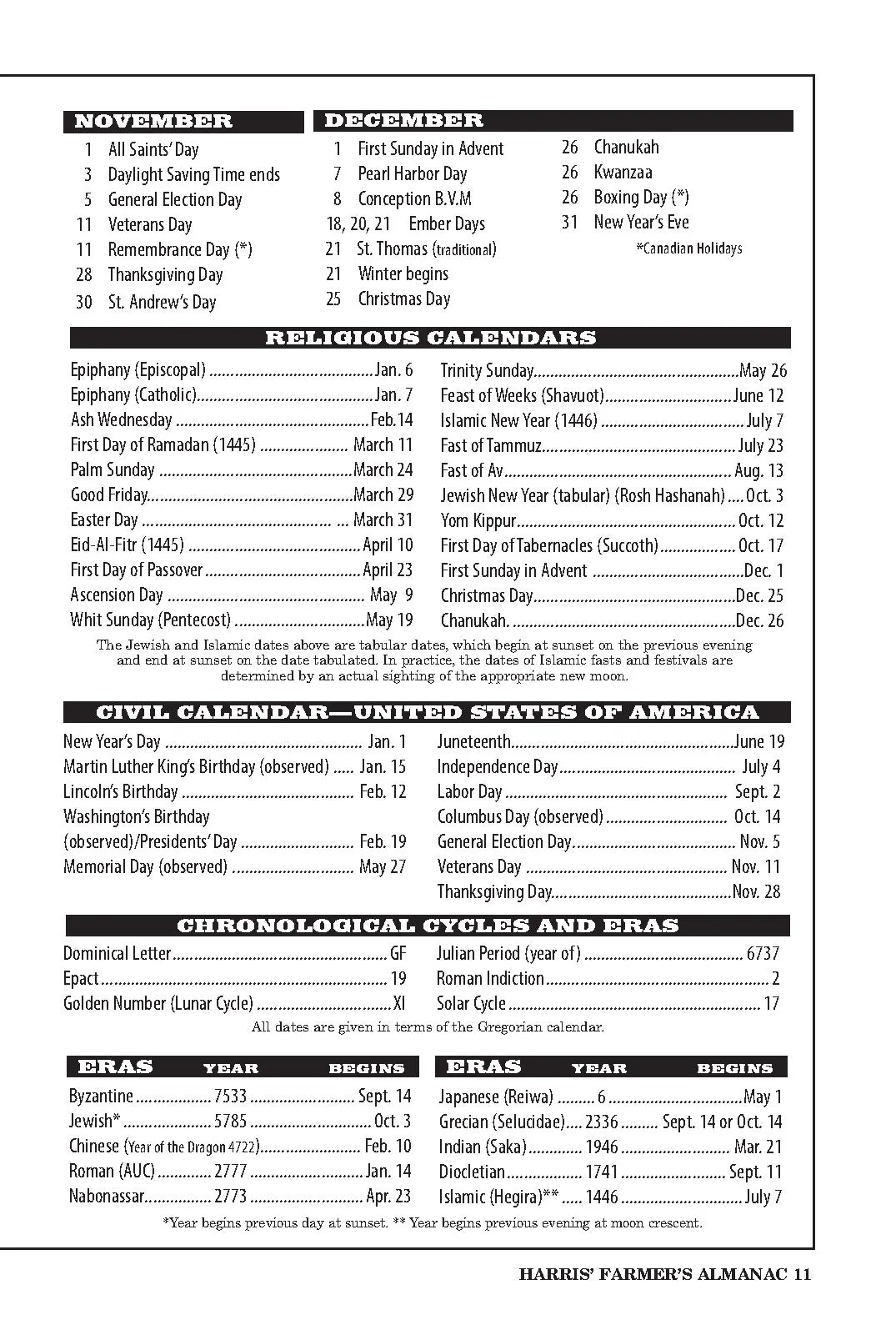 Harris' Farmers Almanac - 2024 Weather Forecasts For All Regions: Use Of Farmer, Planters, Breeders, Mechanics & All Families, Astronomical Calculations, Planting Tables, Calendar, Agriculture & More!