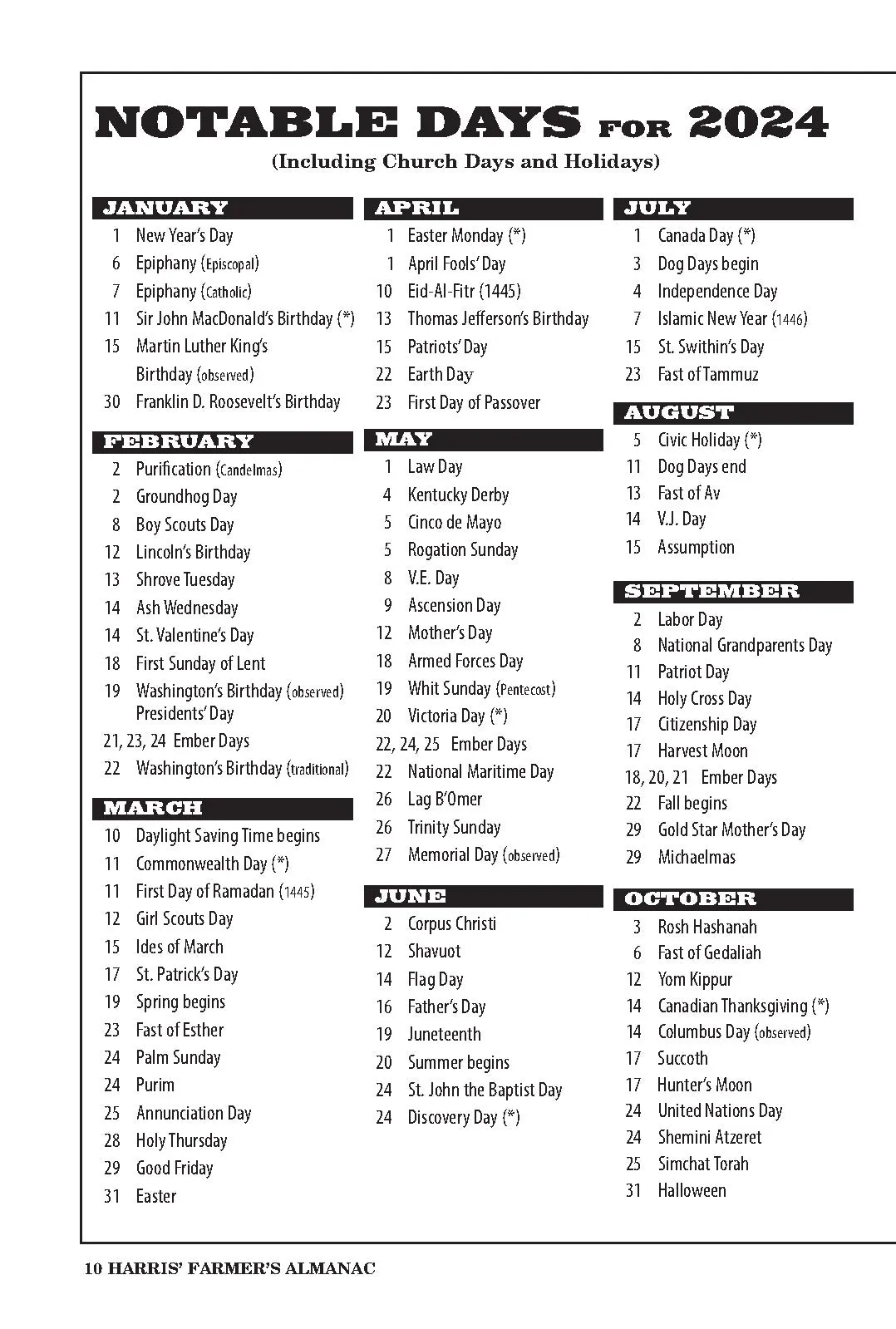 Harris' Farmers Almanac - 2024 Weather Forecasts For All Regions: Use Of Farmer, Planters, Breeders, Mechanics & All Families, Astronomical Calculations, Planting Tables, Calendar, Agriculture & More!